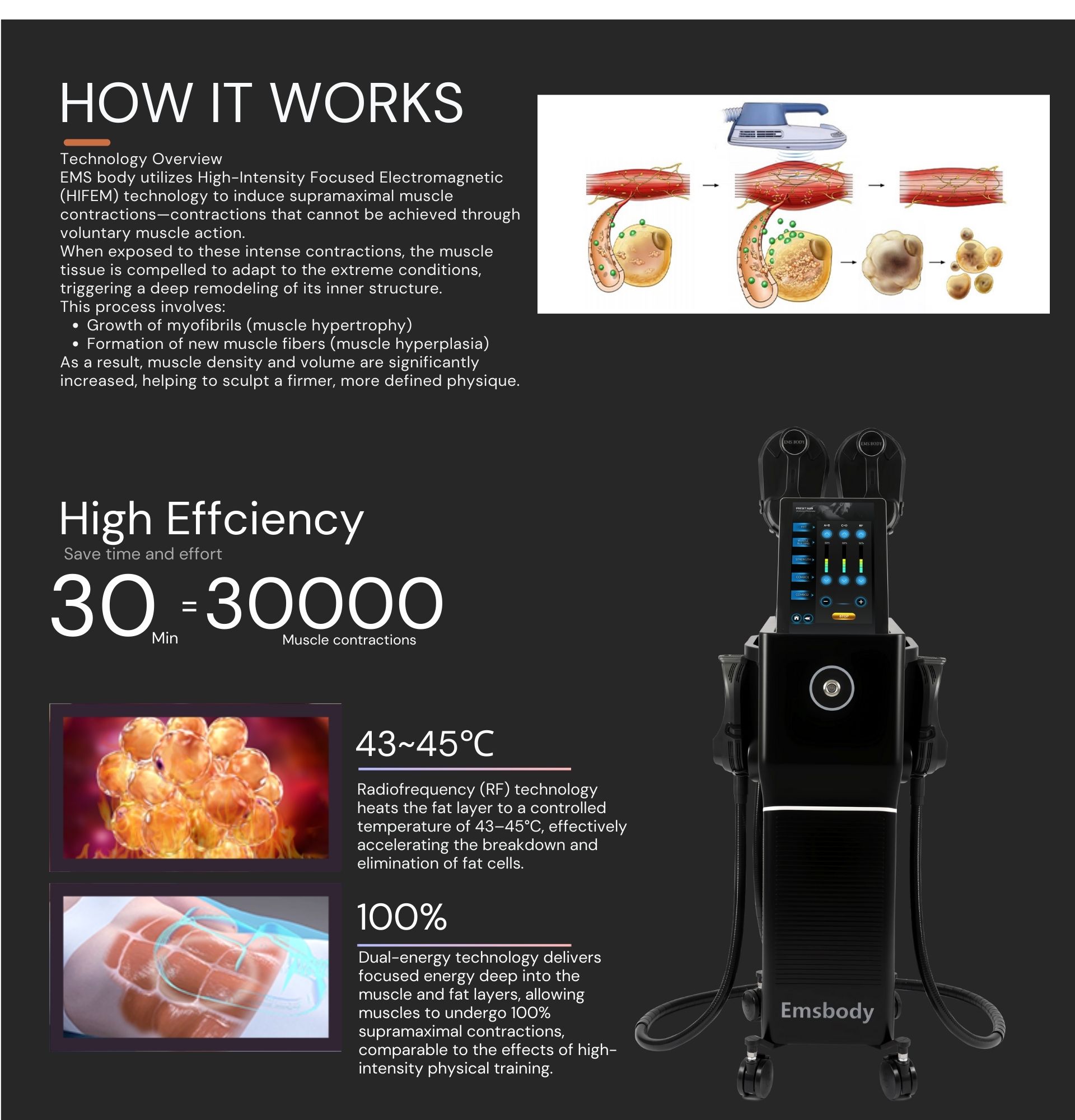 NEW products 2024 unique Radiofrequency Treatment body contouring ...