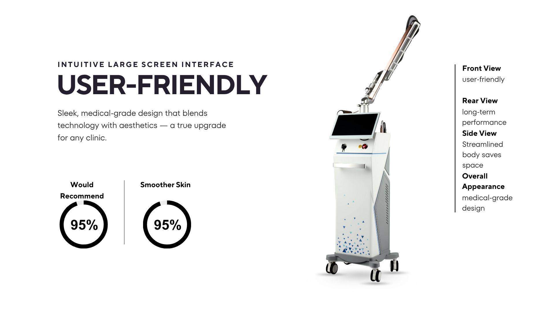 EXFU co2 laser