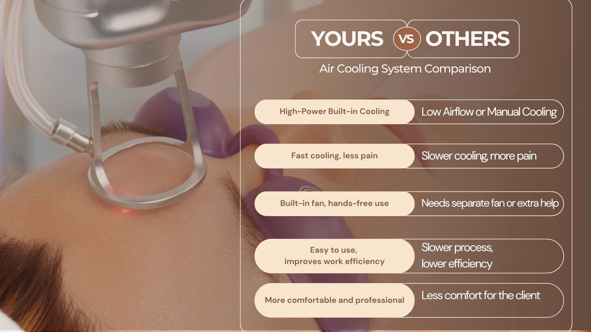 EXFU co2 laser